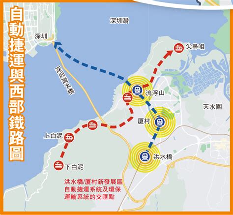 香港北水地區|北部都會區